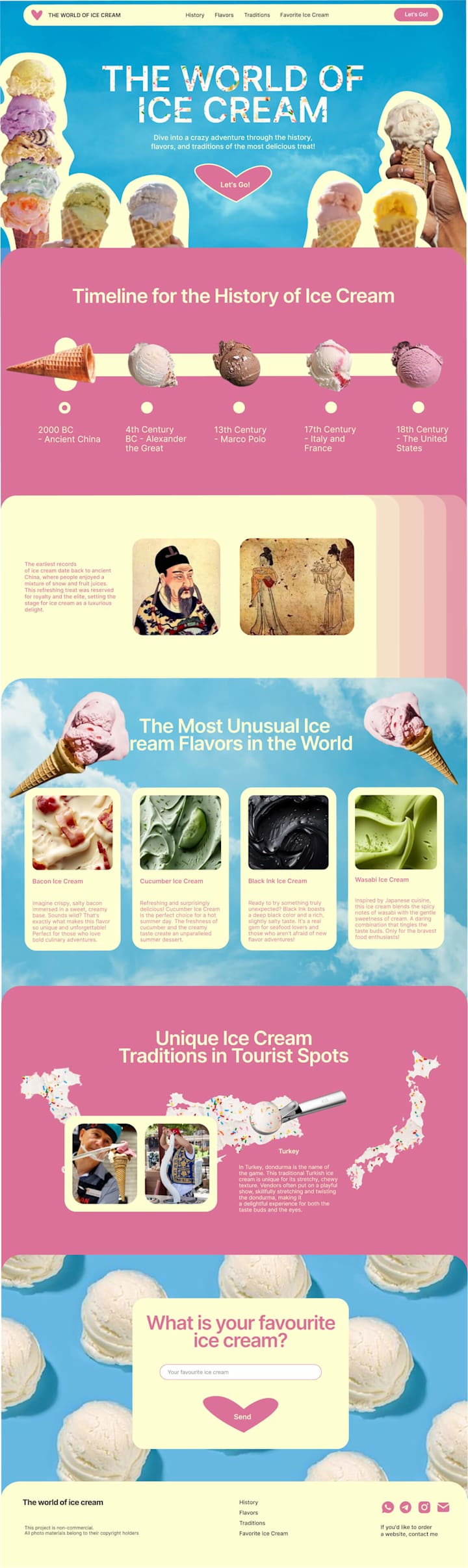 Cover image for A website about ice cream