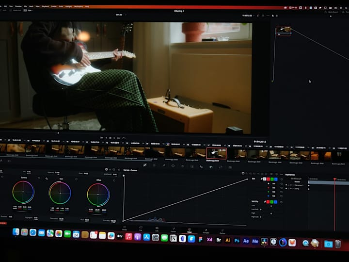 Cover image for Professional Video Editing