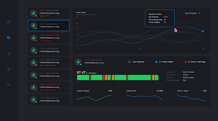 Cover image for UX / UI Designer