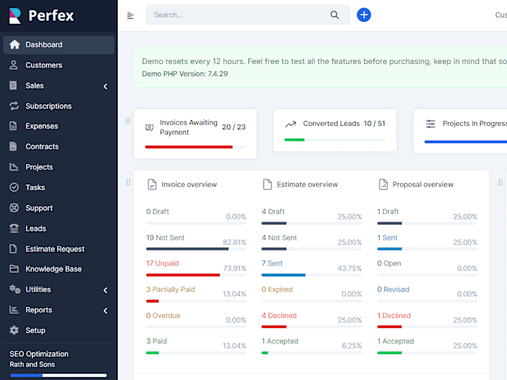 Cover image for Worked on Perfex CRM