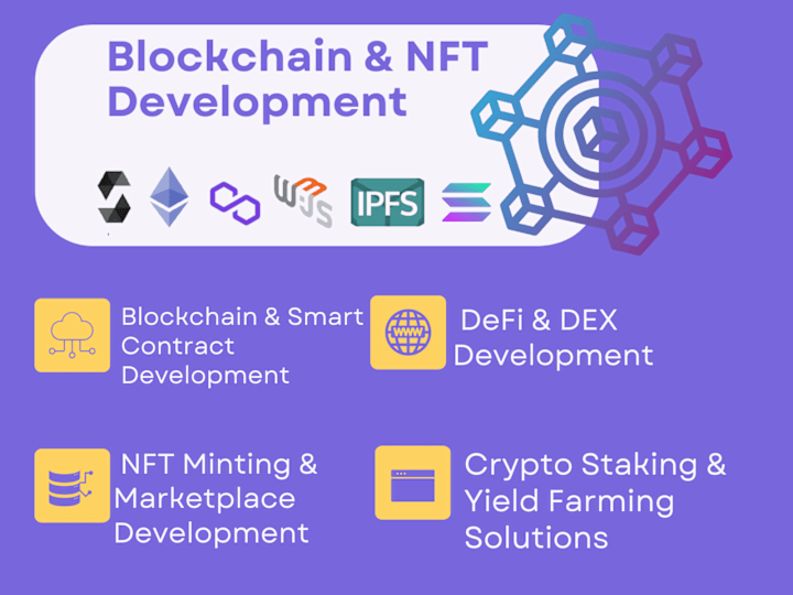 Cover image for Blockchain & NFT Development-Custom Token, DeFi & Smart Contract