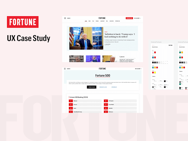 Cover image for Fortune.com UX Case Study