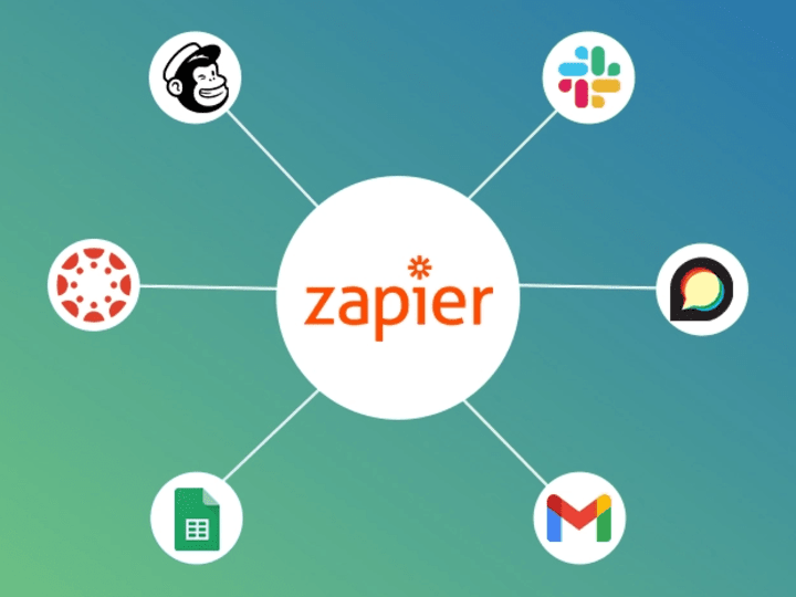 Cover image for Zapier Automation | Streamlining Legal Processes