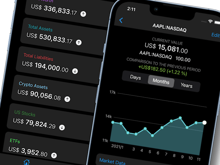Cover image for Managing Product Development of Sumio Mobile App