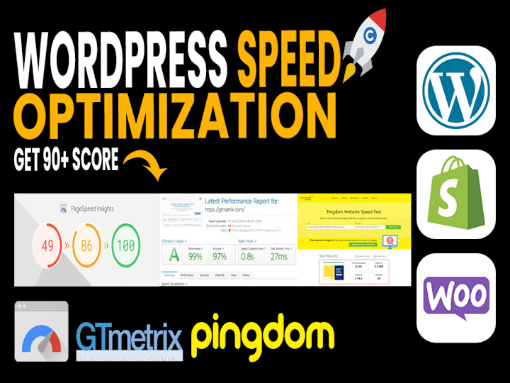 Cover image for Wordpress website Speed Optimization | Page Speed Optimization