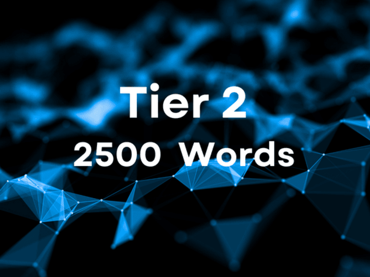 Cover image for 500 - 2500 words / 1 day delivery