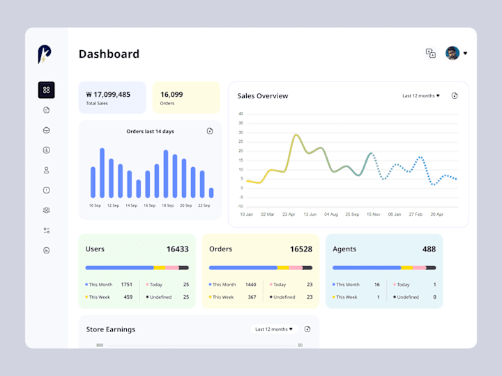 Cover image for Dashboard - Flat, Light theme
