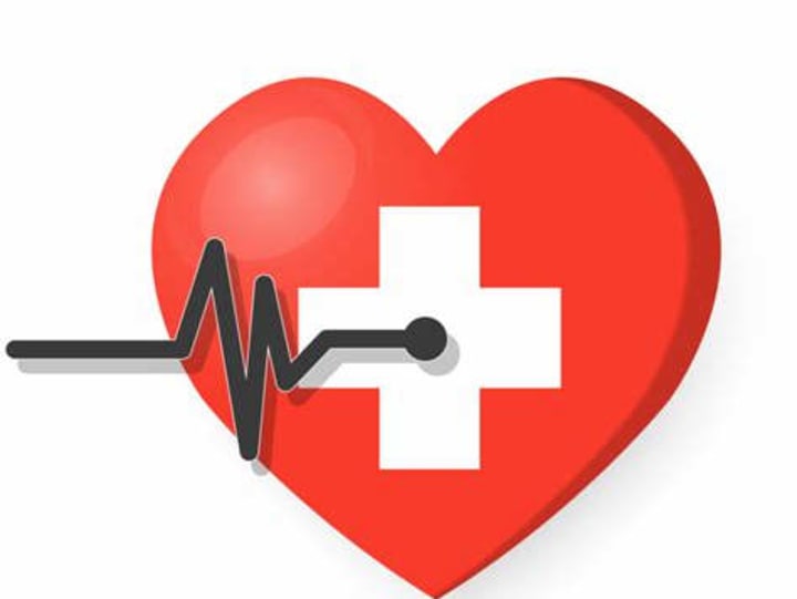 Cover image for Heart Attack Prediction Model