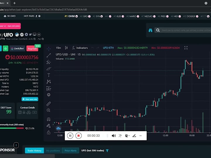 Cover image for Setup dextool trending bot, cmc bot, volume trading Bot by Eric…