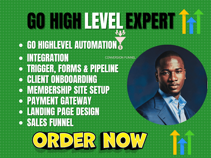 Cover image for Build high converting go high level sales funnels and websites