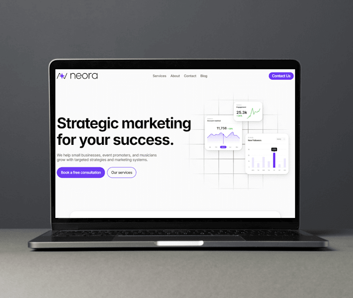 Cover image for Brand Design and Landing Page for Neora