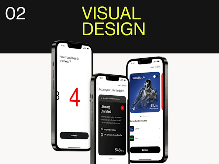 Cover image for Website Visual Design – From start to handoff for development