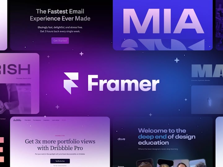 Cover image for Responsive Landing Page Development with Framer