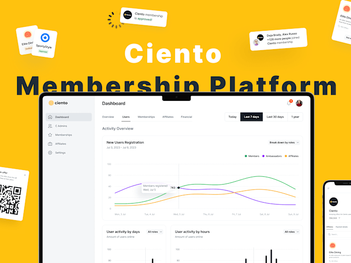 Cover image for Ciento - Membership Platform (Full Stack Development)