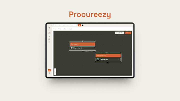 Cover image for Procureezy SaaS