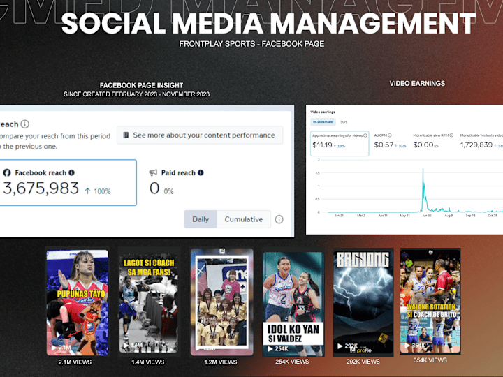 Cover image for Your Social Media Maestro