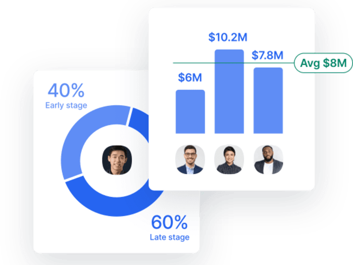 Cover image for Affinity Analytics