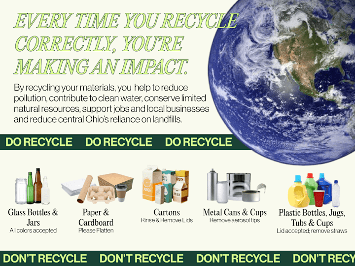 Cover image for ♻️ Ohio Recycle Right Poster