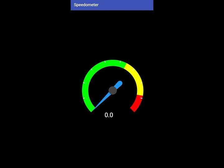 Cover image for Speedometer