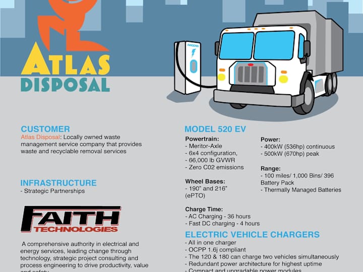 Cover image for Peterbilt 520 EV Infographic