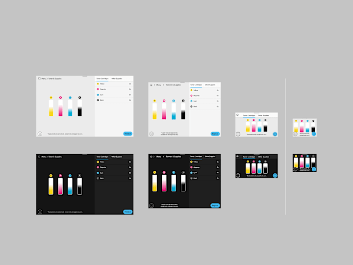 Cover image for Design Systems: The Key to Cohesive and Efficient UI Development