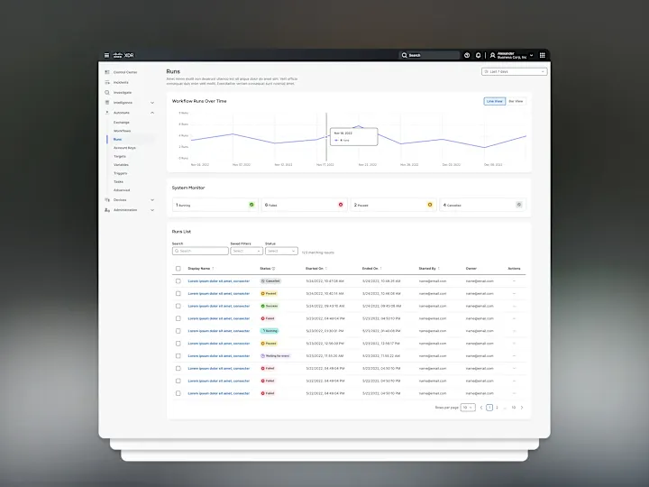 Cover image for Cisco - Removed friction within a cybersecurity platform