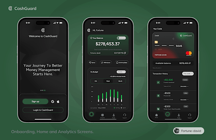 Cover image for CashGuard Personal Finance App Design.
