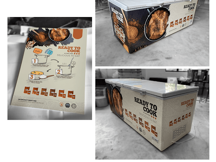 Cover image for Infographic for Four Season Food Solution Pte Ltd