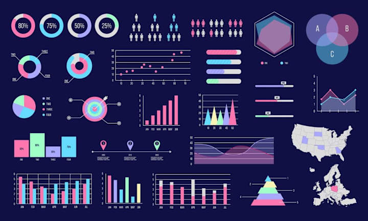 Cover image for Data Visualization with Power BI and Tableau