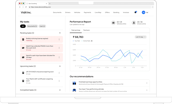 Cover image for Backbone of Uber Marketplace