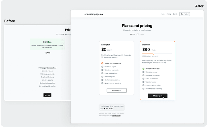 Cover image for Redesigning a pricing page experience