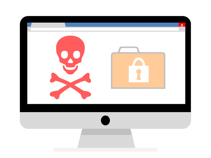 Cover image for Wordpress Malware Removal