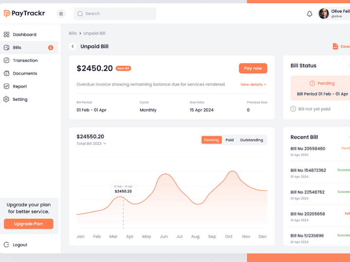 Cover image for Invoice Management Dashboard App