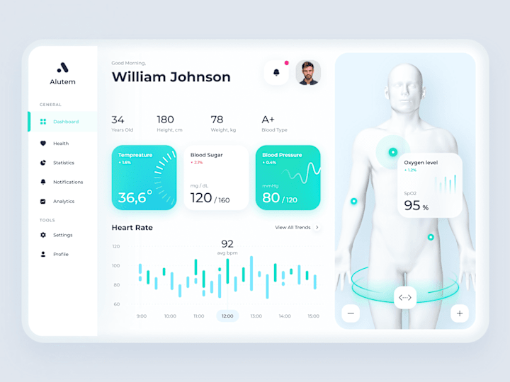 Cover image for Medical Dashboard