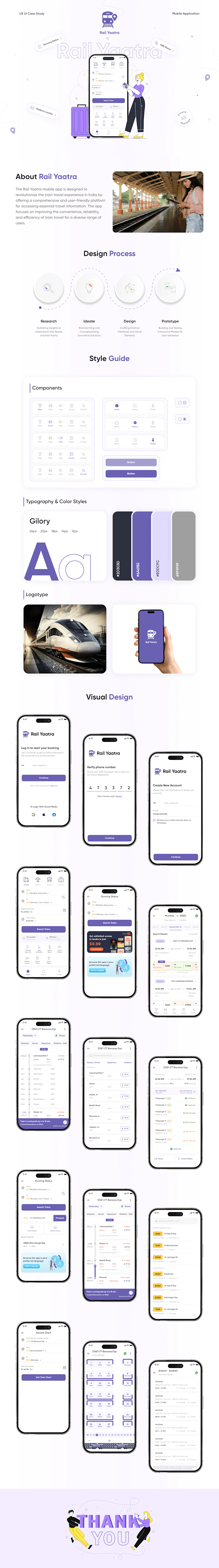 Cover image for Rail Yaatra Mobile App