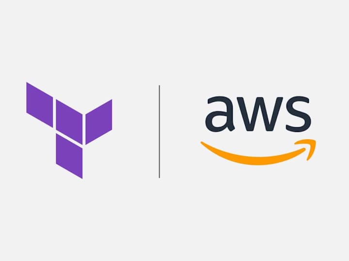 Cover image for AWS Infrastructure Automation with Terraform