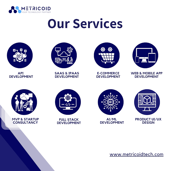Cover image for Marketing content