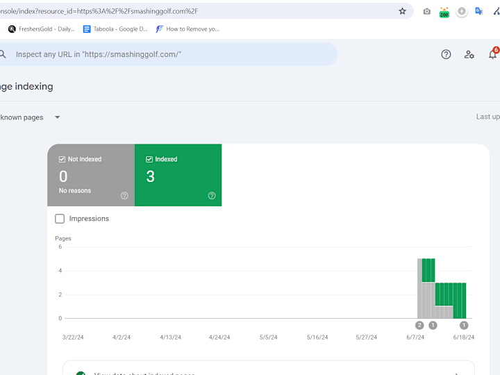 Cover image for Gooogle search console,analytics  indexing issue resolved