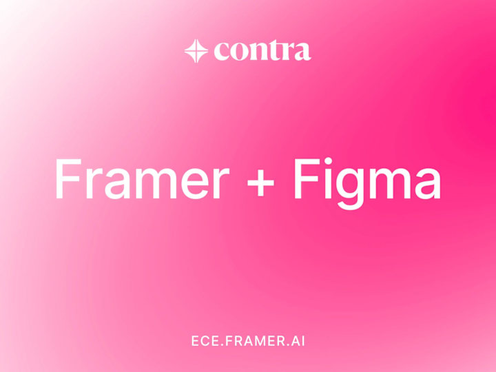 Cover image for UX/UI Design With Figma & Framer