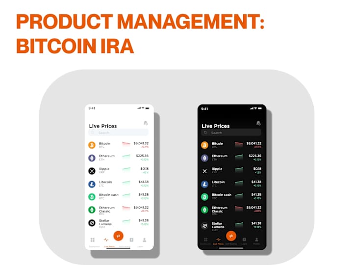 Cover image for BitcoinIRA