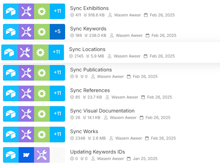 Cover image for Webflow and Airtable Data Sync Automation