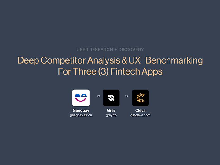 Cover image for UX Research for 3 Fintech Apps (Geegpay, Grey, Cleva)
