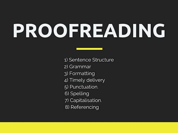 Cover image for PROOFREADING YOUR WORK TO PERFECTION