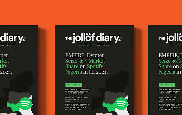 Cover image for The Jollof Diary