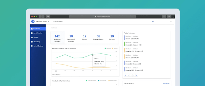 Cover image for Dashboard - ClassTopBase Revamping | Product Designer