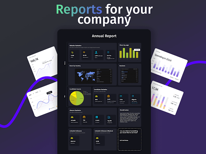 Cover image for Reports for your Company 📊 - Make Data-Driven Decisions