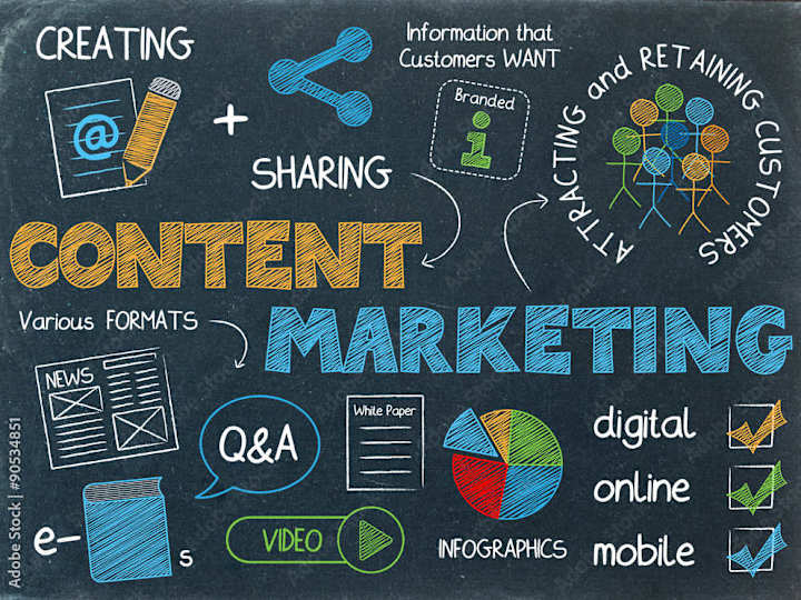 Cover image for Social Media Marketing 