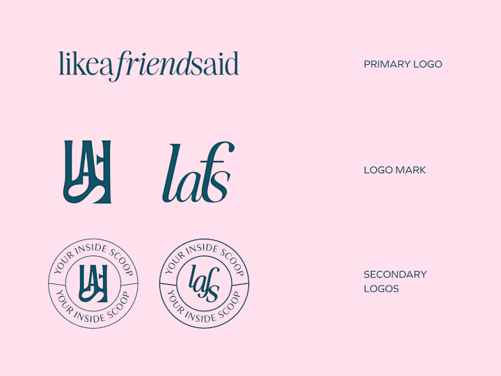 Cover image for Simple Branding