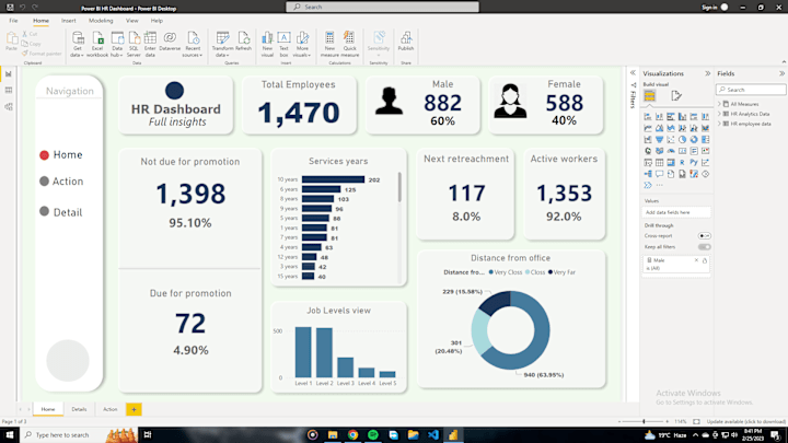 Cover image for HR Analytics