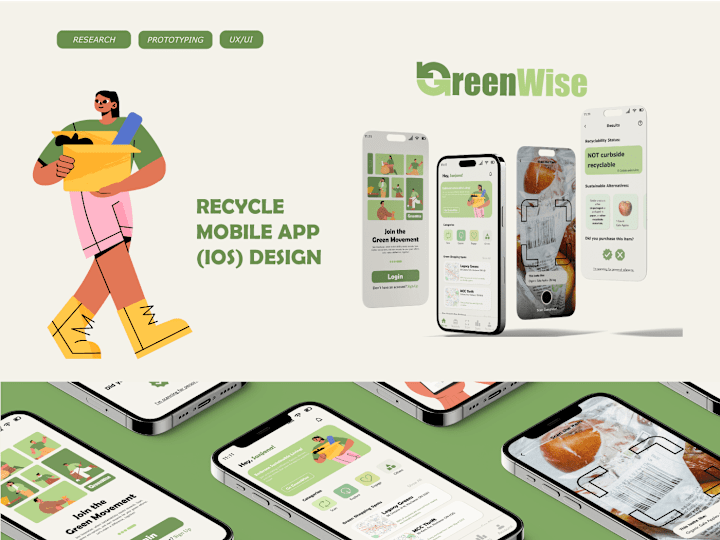 Cover image for GREENWISE- UI/UX DESIGN